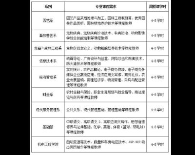 北京加固工程有限公司招聘信息最新（北京加固工程有限公司招聘信息） 鋼結構跳臺設計 第3張