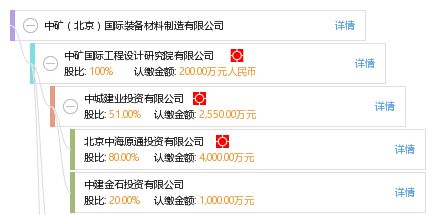 北京結構設計招聘信息（北京地區結構設計招聘信息） 鋼結構鋼結構螺旋樓梯設計 第5張