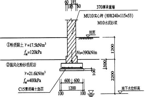 承重墻的標準尺寸（承重墻厚度對建筑穩定性影響高層住宅承重墻設計標準） 鋼結構有限元分析設計 第5張