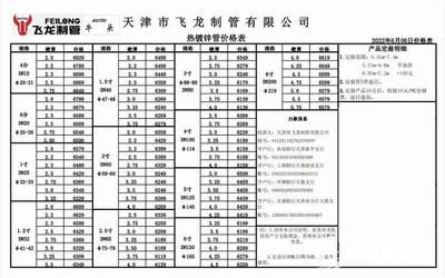 鋼結構工程定額下浮15%可以做嗎（鋼結構工程定額下浮15%可行嗎？） 建筑消防施工 第4張