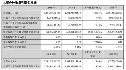 鋼結構加工企業的成本會計（鋼結構企業成本控制技巧） 鋼結構網架施工 第5張