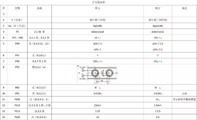 浙江樓梯加固設計公司有哪些（樓梯加固設計公司能提供哪些類型的服務？） 北京鋼結構設計問答