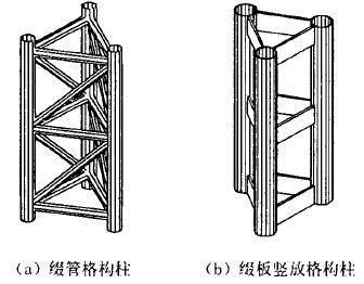 綴板柱設計（綴板柱優化設計案例研究案例研究綴板柱設計案例研究） 結構地下室施工 第2張