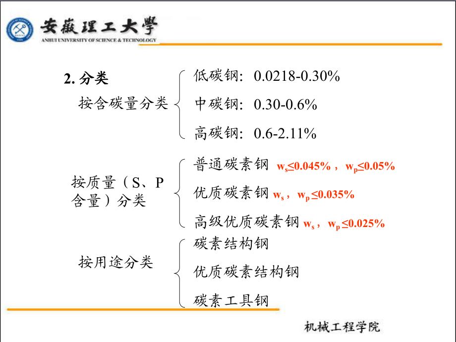 碳素結構鋼的性能隨含碳量如何變化 結構機械鋼結構設計 第2張