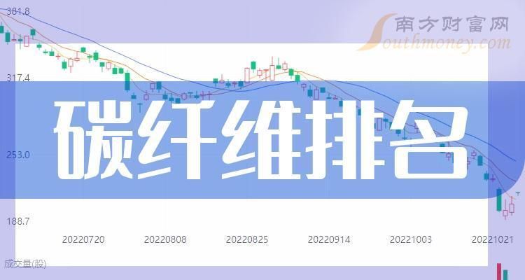 浙江幕墻公司名單最新消息 北京鋼結構設計問答 第2張