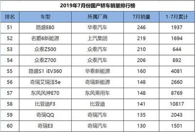 碳纖維制造廠商排行榜 結構砌體施工 第1張