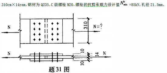 普通螺栓抗剪承載力計算方法（普通螺栓的抗剪承載力計算） 裝飾幕墻設計 第2張