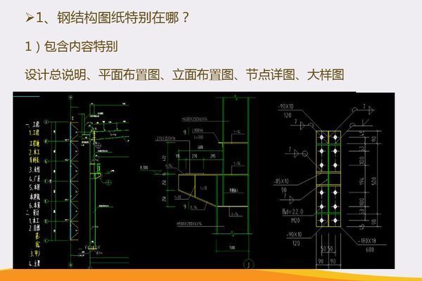 新手怎樣看鋼結構圖紙 詳圖（cad鋼結構圖紙標注解析，新手快速看懂鋼結構圖紙） 北京鋼結構設計 第3張