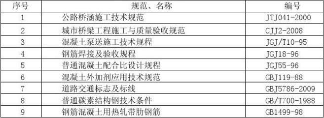 碳素結構鋼技術條件（碳素結構鋼在多個領域發揮著不可替代的作用） 鋼結構蹦極設計 第3張