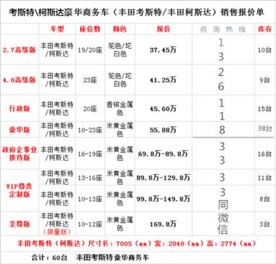 碳纖維加固報價單圖片大全 鋼結構蹦極設計 第1張