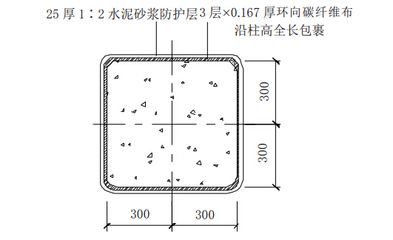 碳纖維加固的價格是多少一平方框架柱 結構機械鋼結構設計 第1張