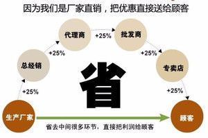 碳纖維生產廠家排名（目前市場上領先的碳纖維生產廠家排名） 鋼結構玻璃棧道設計 第5張