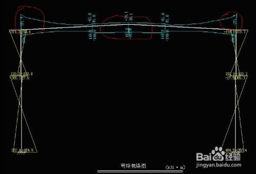 學鋼結構設計（學習鋼結構設計是一個系統的過程） 結構橋梁鋼結構設計 第2張