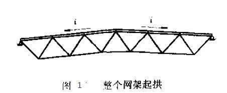 網架結構圖集有哪些 裝飾家裝施工 第1張