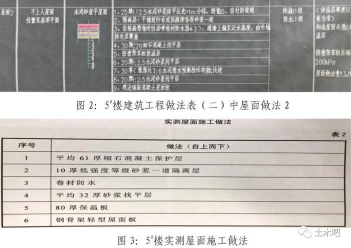 網架結構設計與施工規范最新版本是多少 建筑消防設計 第5張