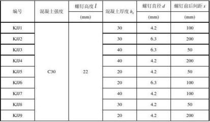 螺栓抗剪試驗 鋼結構門式鋼架施工 第2張