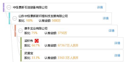 碳纖維招聘信息 建筑施工圖設計 第1張