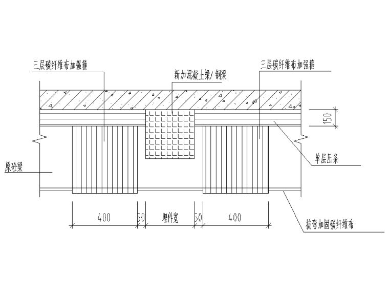 粘鋼梁加固壓條在什么部位施工（粘鋼梁加固施工注意事項） 鋼結構跳臺設計 第3張