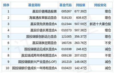 全國鋼結構公司排名前30（全國鋼結構公司排名前30的企業） 鋼結構鋼結構停車場設計 第3張