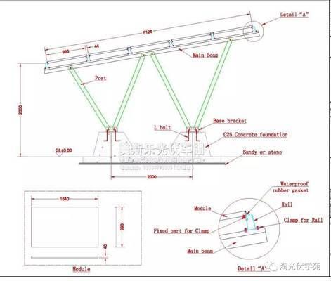 光伏停車棚圖片效果圖（2023光伏車棚裝修圖片） 結構砌體施工 第4張