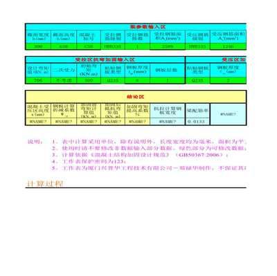 粘鋼加固工程量計算規則最新版 建筑方案施工 第5張