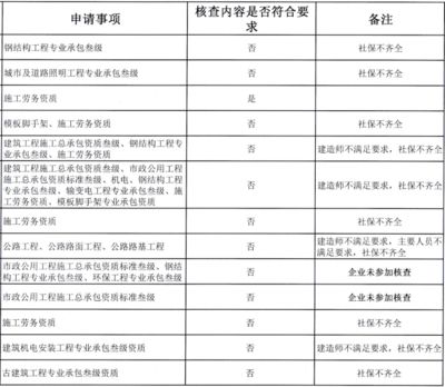 浙江不銹鋼制品加工廠地址（-浙江不銹鋼制品加工廠主要生產哪些類型的不銹鋼產品） 北京鋼結構設計問答