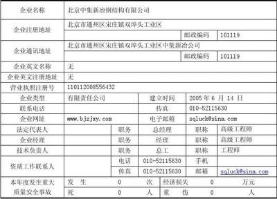 鋼結構資質報審都需要什么資料（鋼結構資質年檢流程介紹鋼結構資質年檢流程介紹） 北京鋼結構設計 第5張