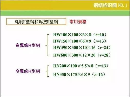 浙江可以蹦極的景點（浙江蹦極價格是怎樣的，浙江蹦極的最佳季節是什么時候） 北京鋼結構設計問答 第1張