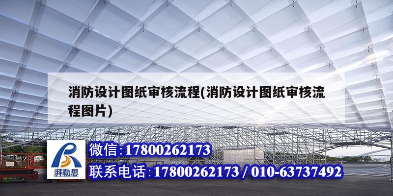 消防設計圖紙審核流程(消防設計圖紙審核流程圖片)